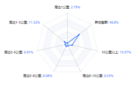 oety欧亿体育·(中国游)官方网站